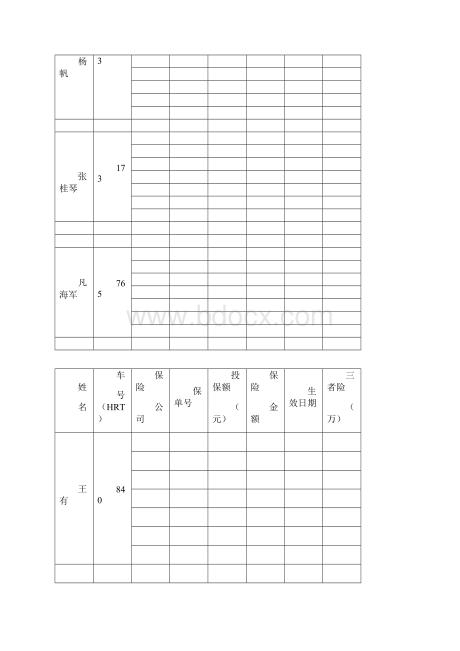 承运人责任管理台账Word格式.docx_第3页