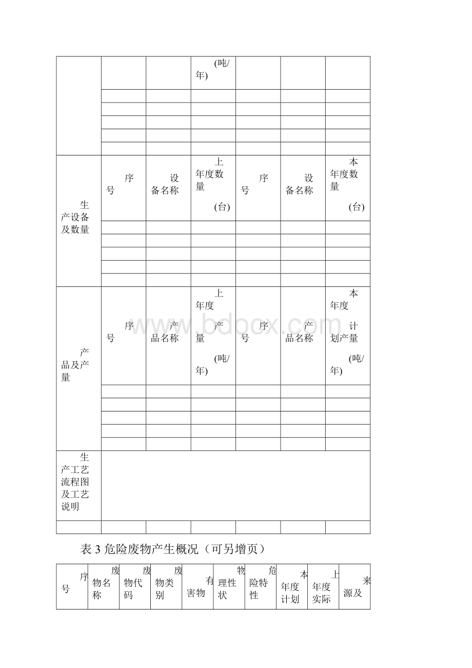 危险废物管理计划最新版复习进程.docx_第3页