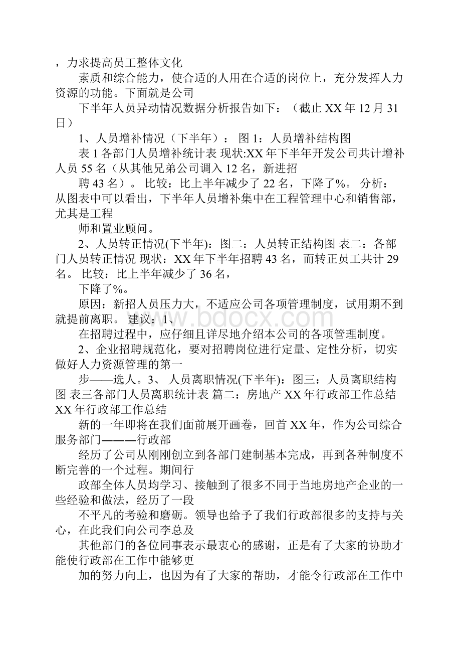 房地产人力资源经理工作总结Word格式.docx_第2页