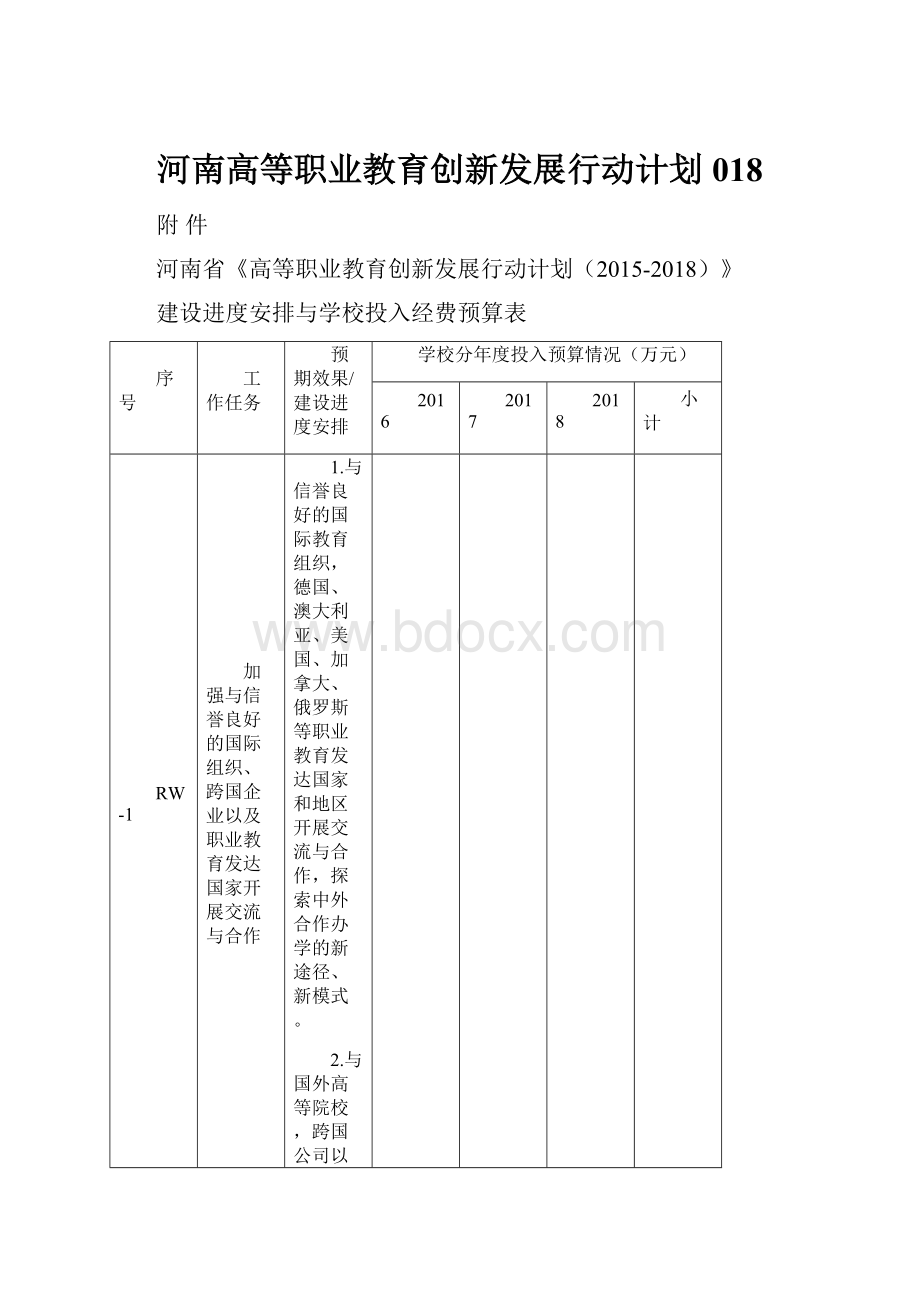 河南高等职业教育创新发展行动计划018.docx