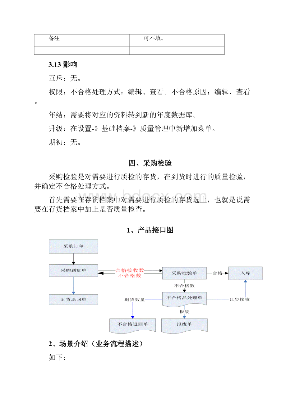 质量管理详细需求文档格式.docx_第3页