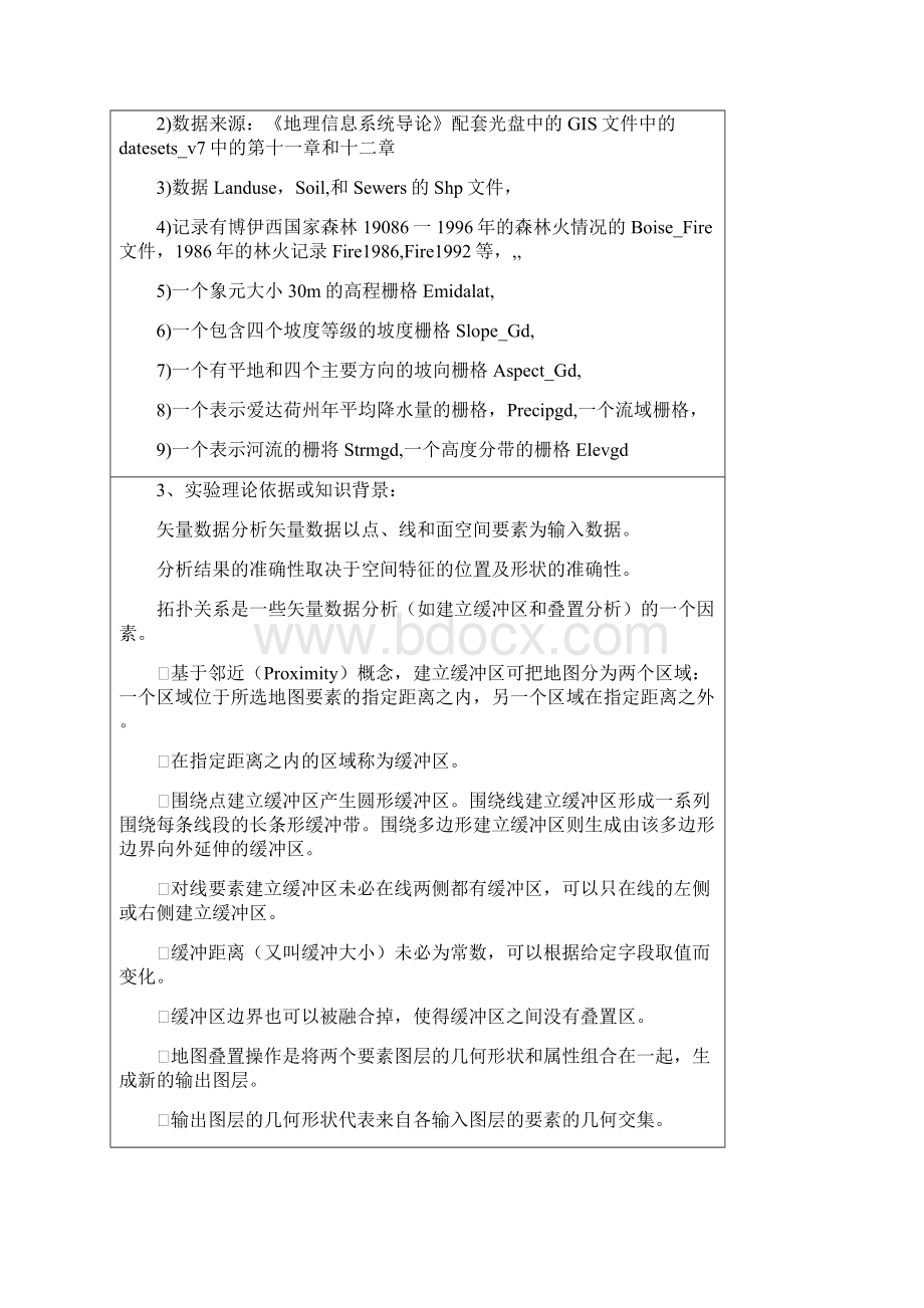 GIS矢量数据分析与栅格数据分析实验.docx_第2页