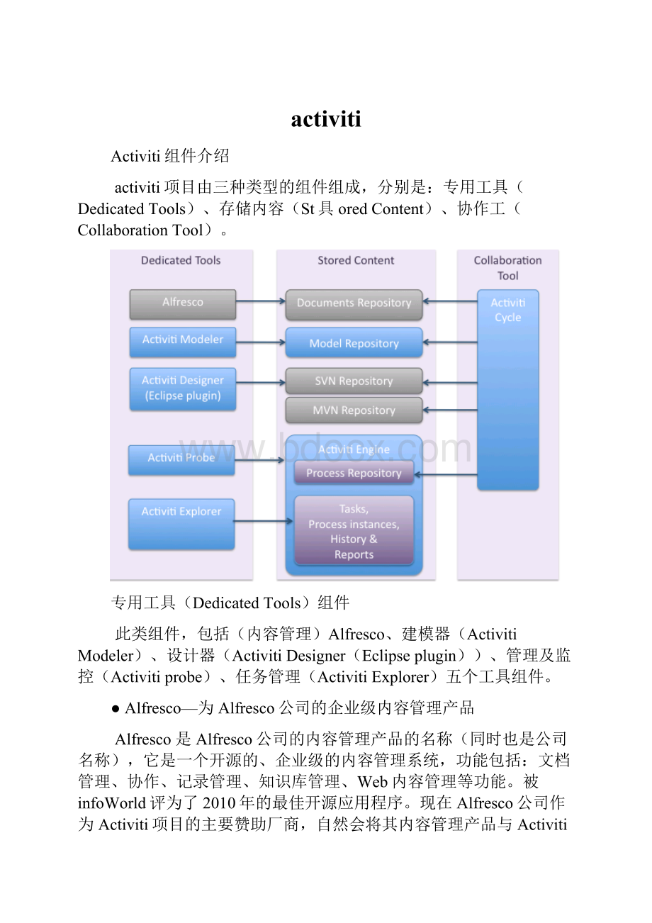 activitiWord下载.docx_第1页