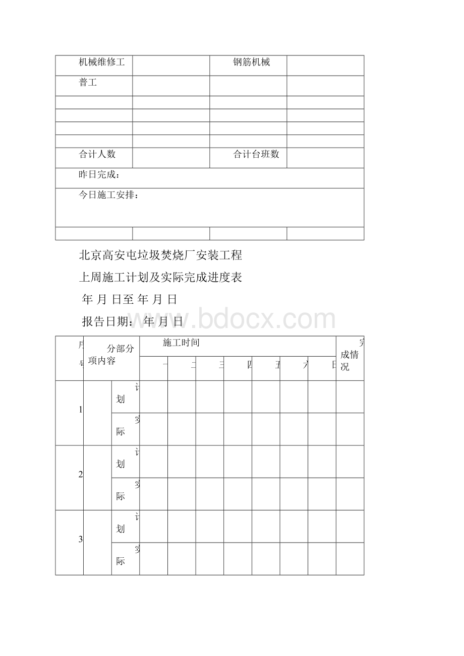 垃圾焚烧厂施工进度计划及保证措施.docx_第3页