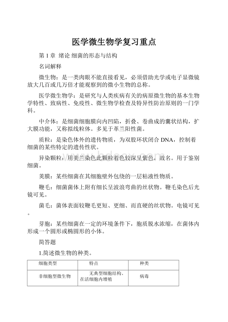 医学微生物学复习重点Word文档格式.docx