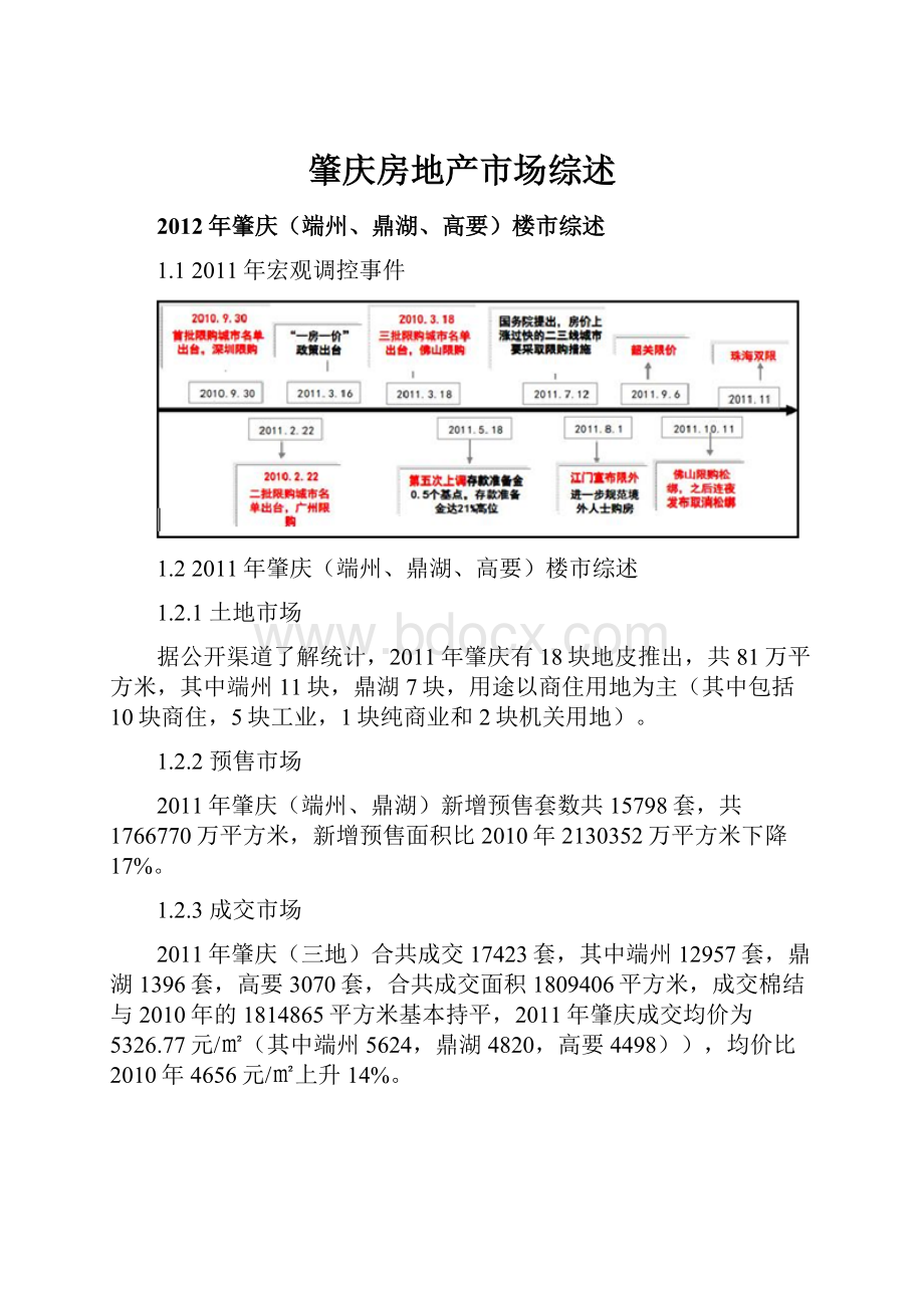 肇庆房地产市场综述.docx