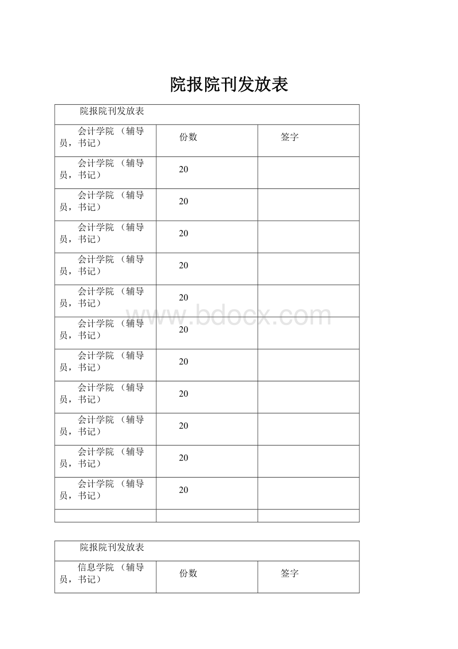 院报院刊发放表.docx_第1页