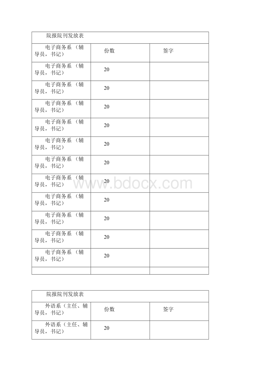 院报院刊发放表.docx_第3页