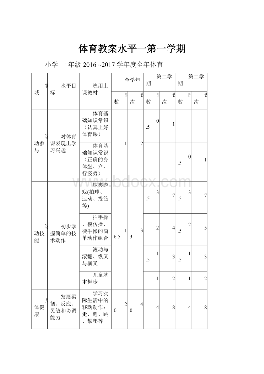 体育教案水平一第一学期.docx