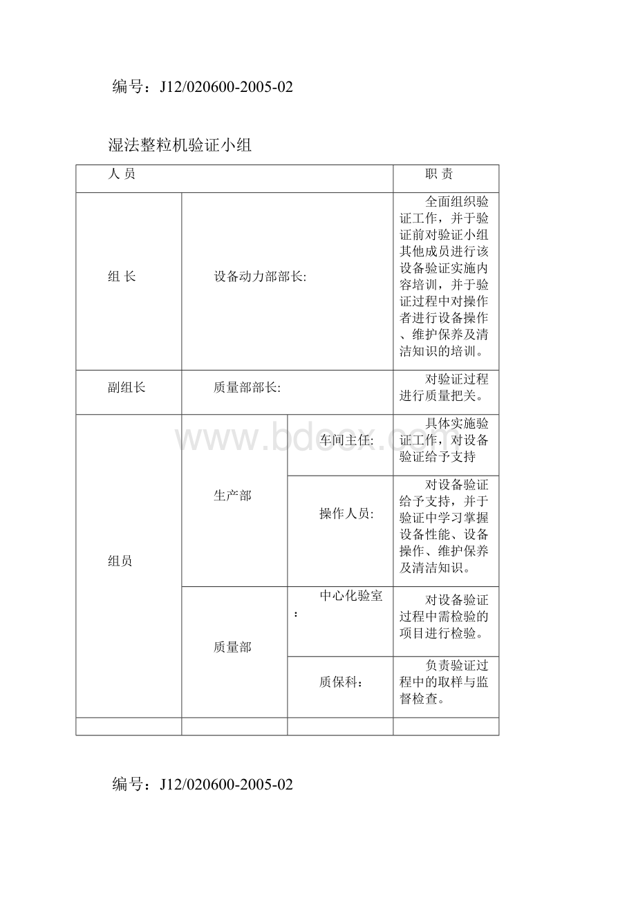 湿法整粒机验证方案文档格式.docx_第2页