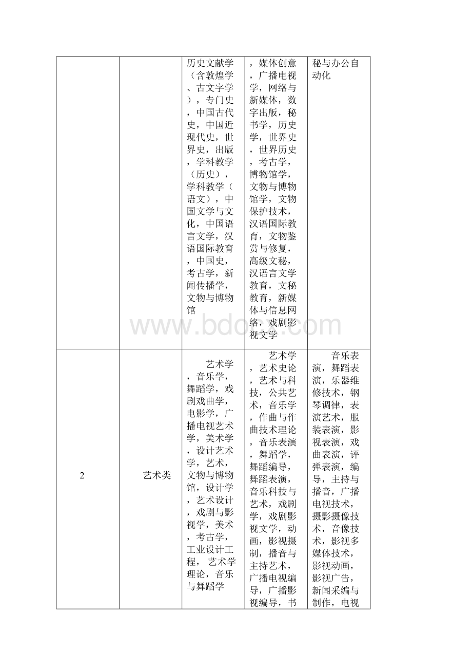 新教师招聘试讲说明 doc.docx_第2页