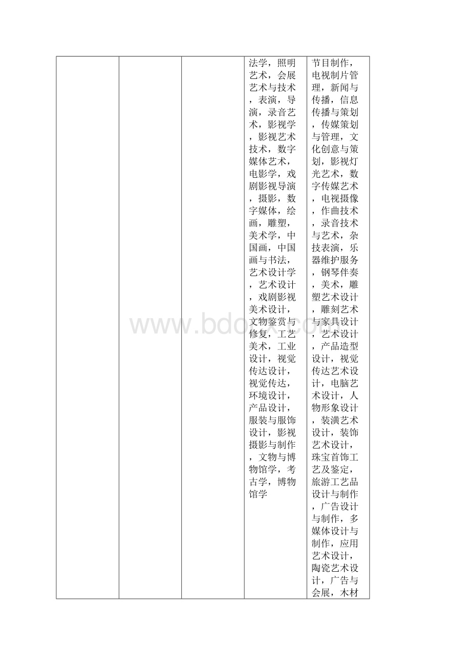 新教师招聘试讲说明 doc.docx_第3页