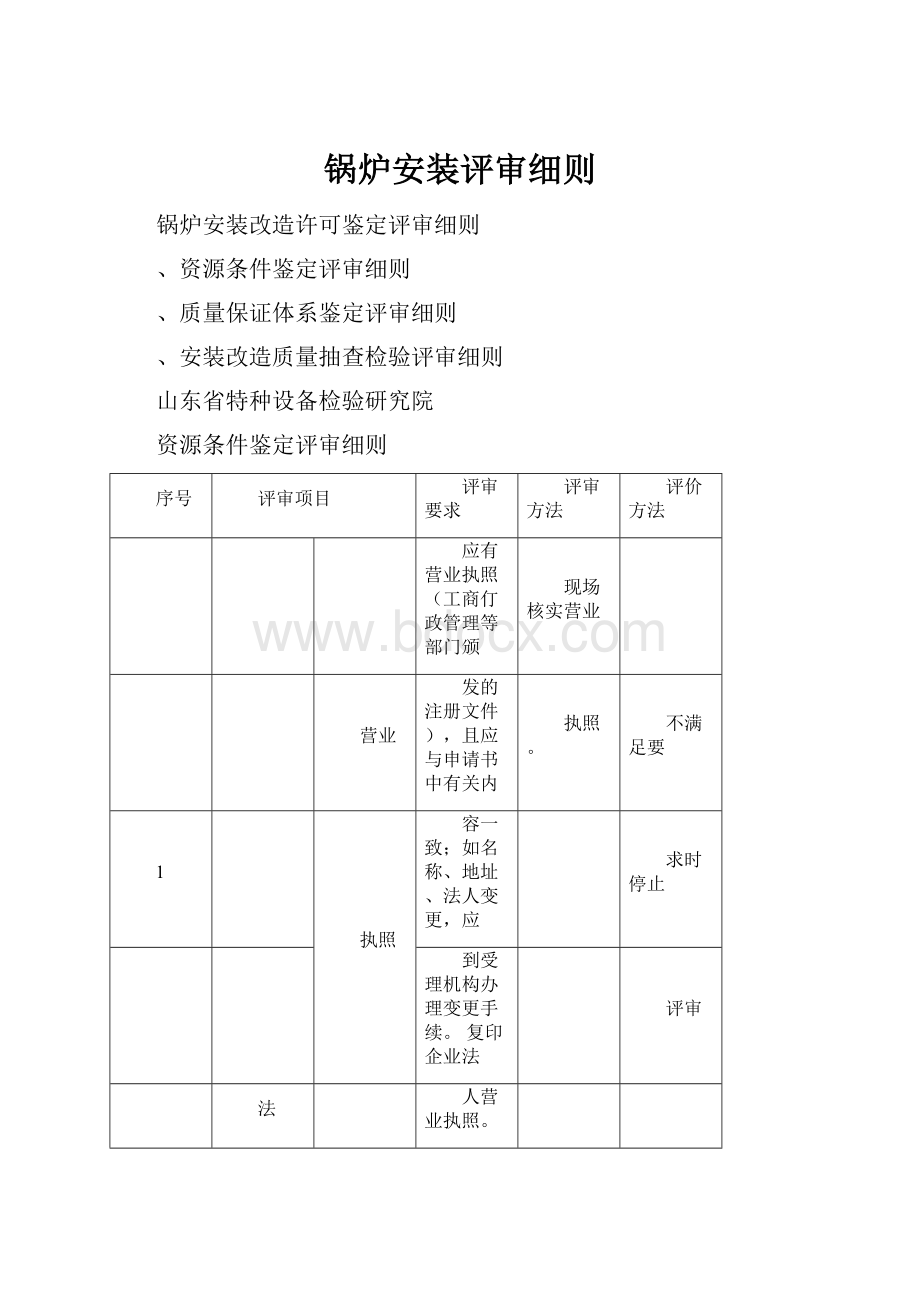 锅炉安装评审细则.docx