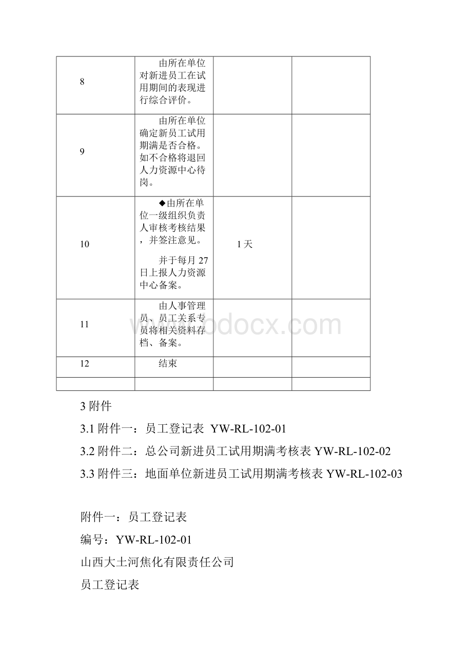 新员工入职转正流程.docx_第3页