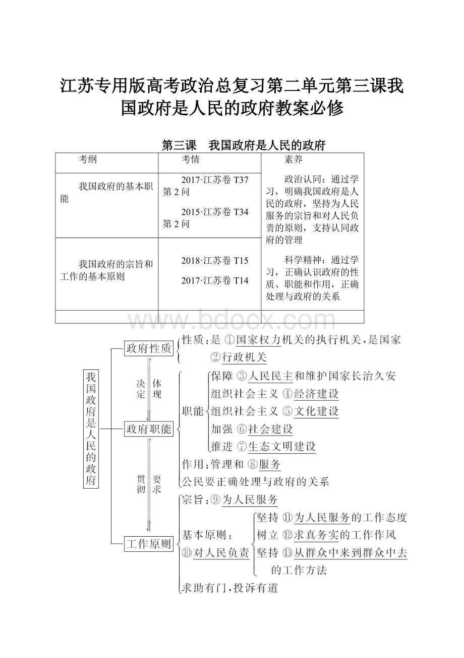 江苏专用版高考政治总复习第二单元第三课我国政府是人民的政府教案必修.docx_第1页