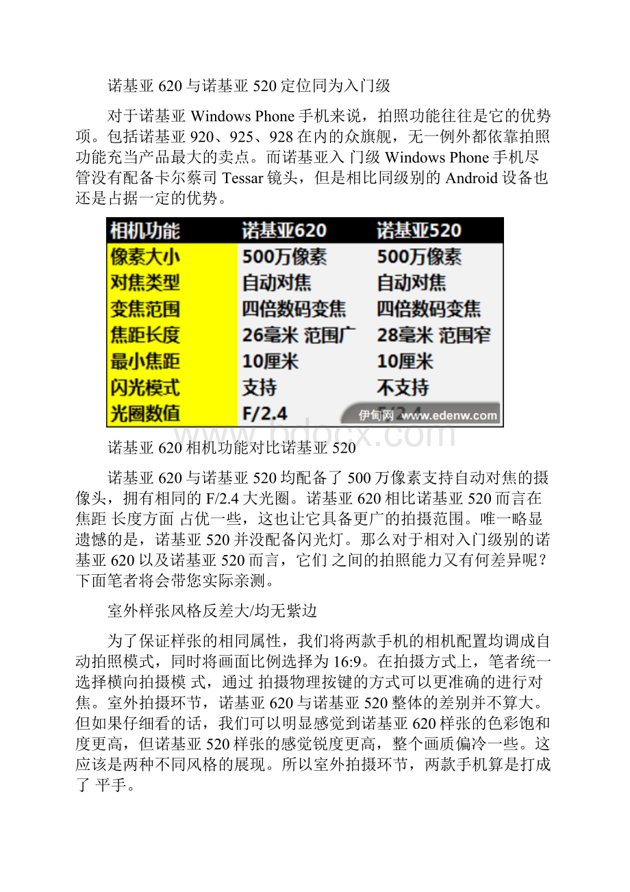 诺基亚620与520拍照对比 哪个更值得.docx_第2页