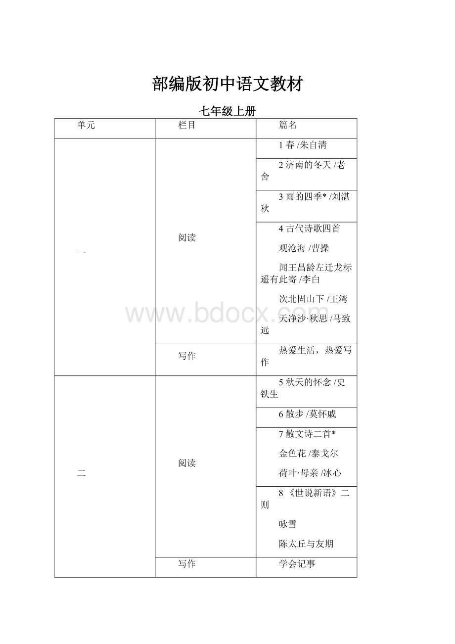 部编版初中语文教材.docx_第1页