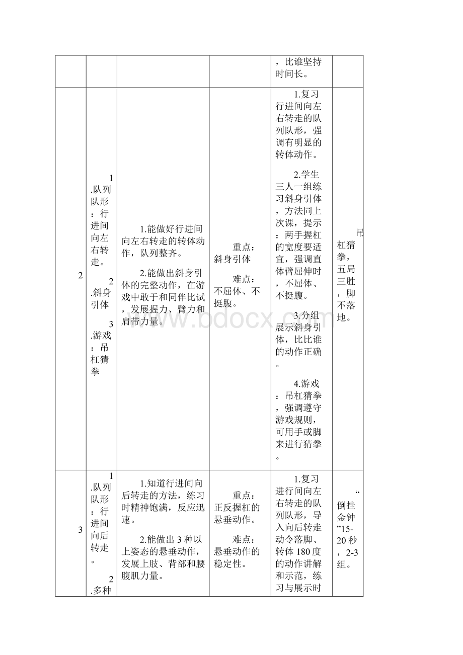 四年级体操单元1509Word文档格式.docx_第3页