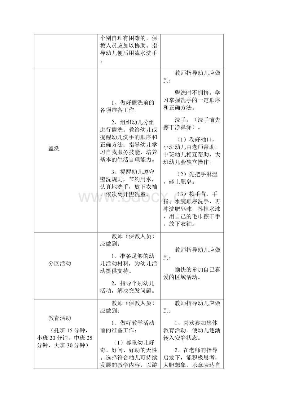 幼儿园教师一日工作流程及内容.docx_第2页