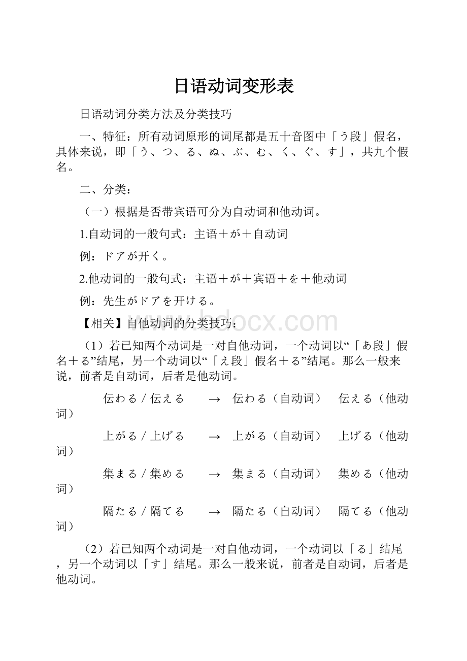 日语动词变形表.docx_第1页