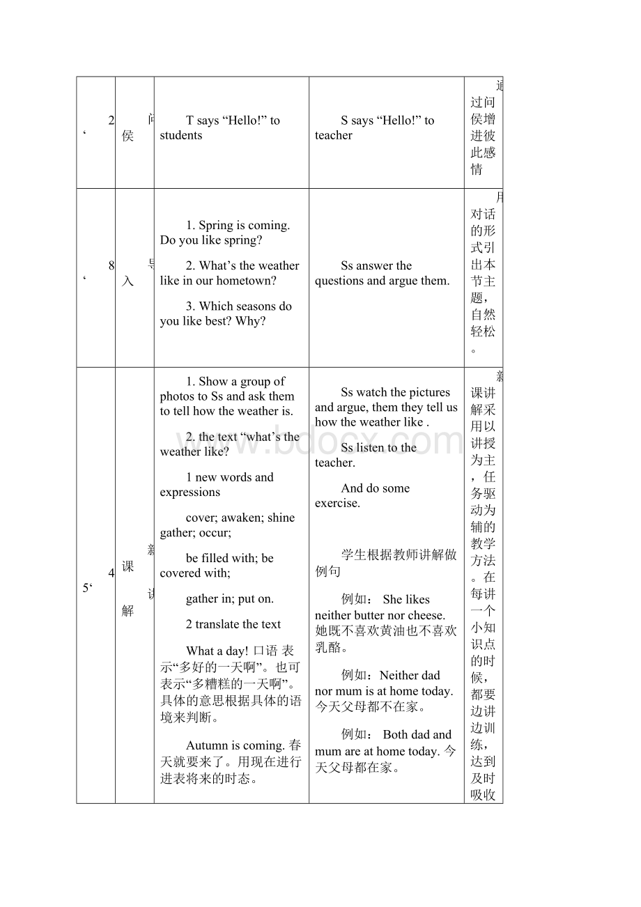 英语教案佟澄宇.docx_第2页