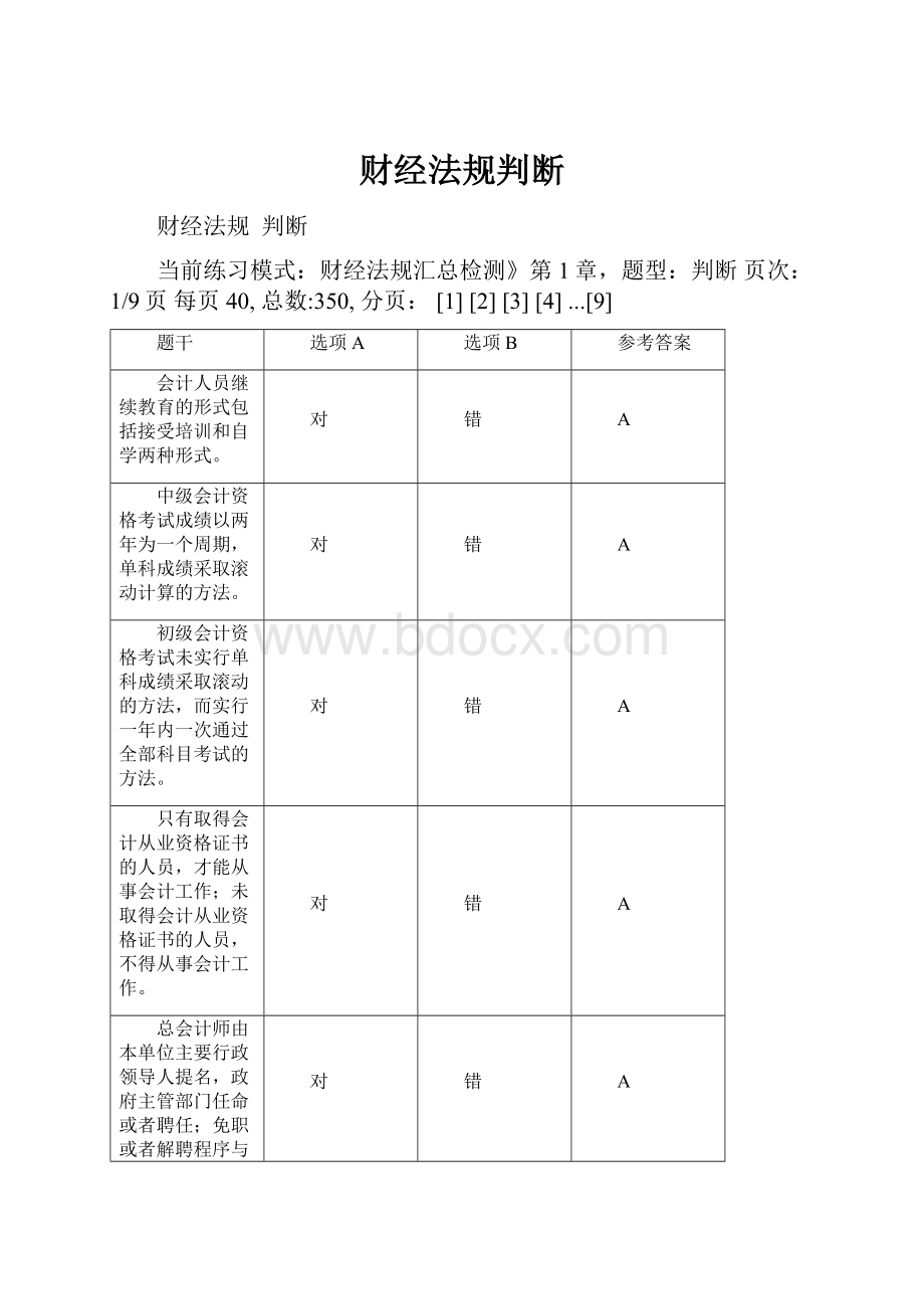 财经法规判断Word下载.docx