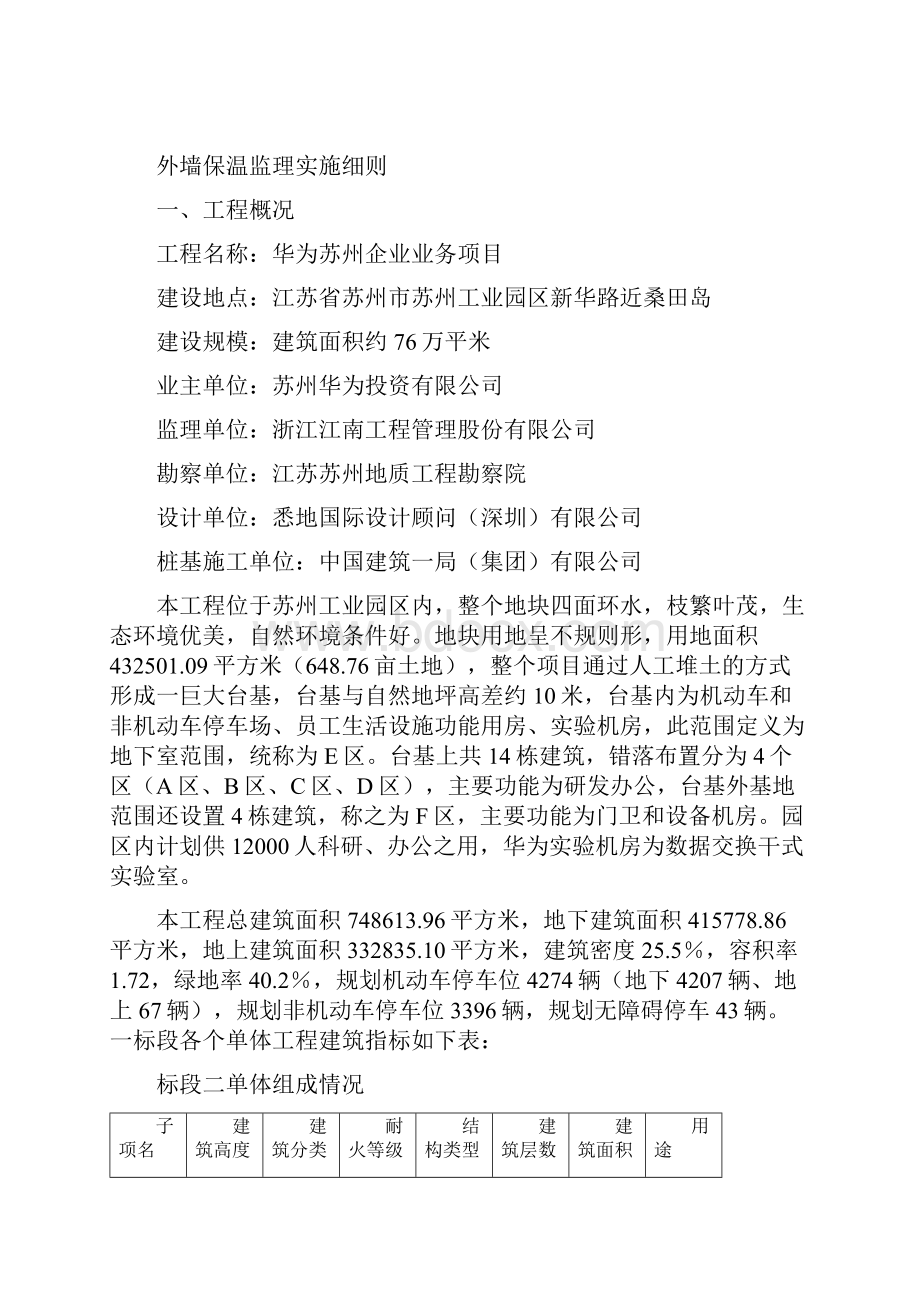 外墙保温监理细则.docx_第2页