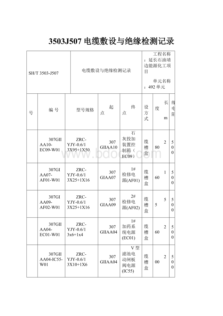 3503J507电缆敷设与绝缘检测记录.docx_第1页