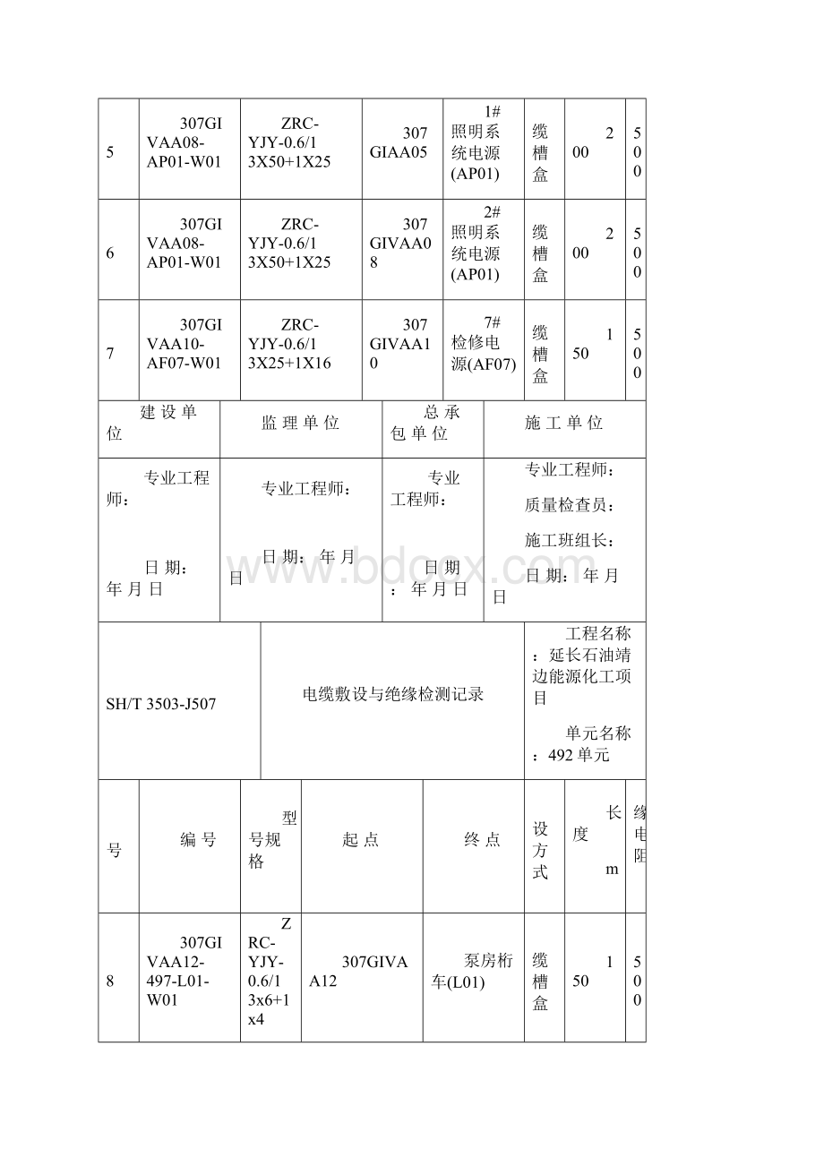 3503J507电缆敷设与绝缘检测记录.docx_第3页