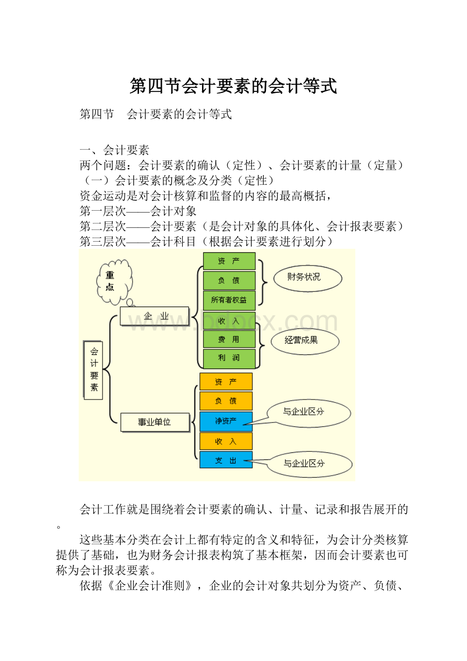 第四节会计要素的会计等式.docx