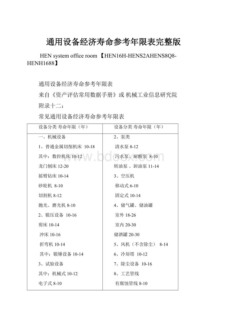 通用设备经济寿命参考年限表完整版Word文档格式.docx_第1页