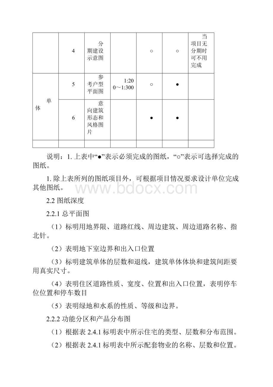 建筑方案扩初和施工图设计成果深度要求.docx_第2页