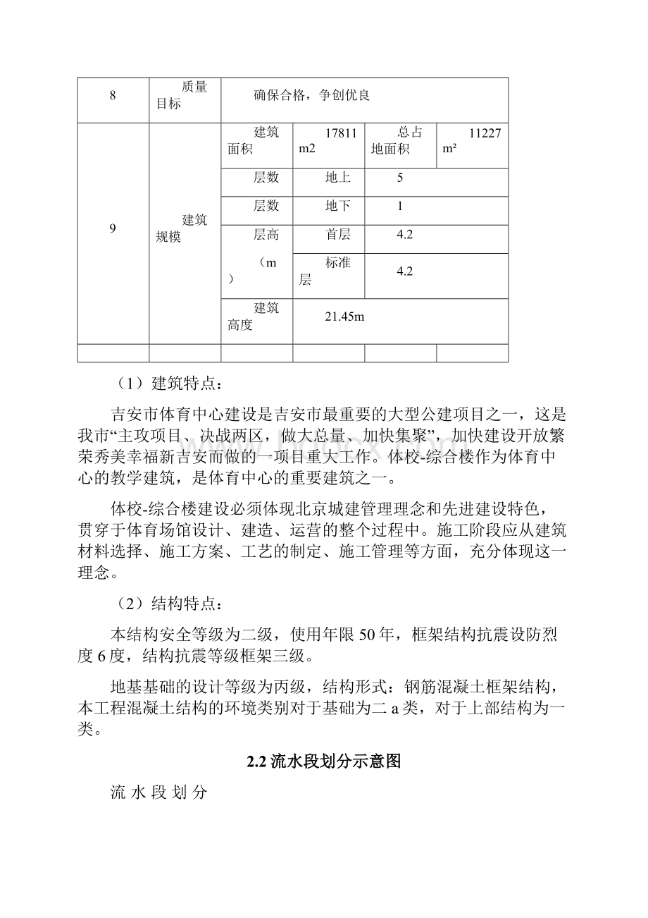 XX体育中心少体校综合楼建设投资项目可行性方案Word文件下载.docx_第3页