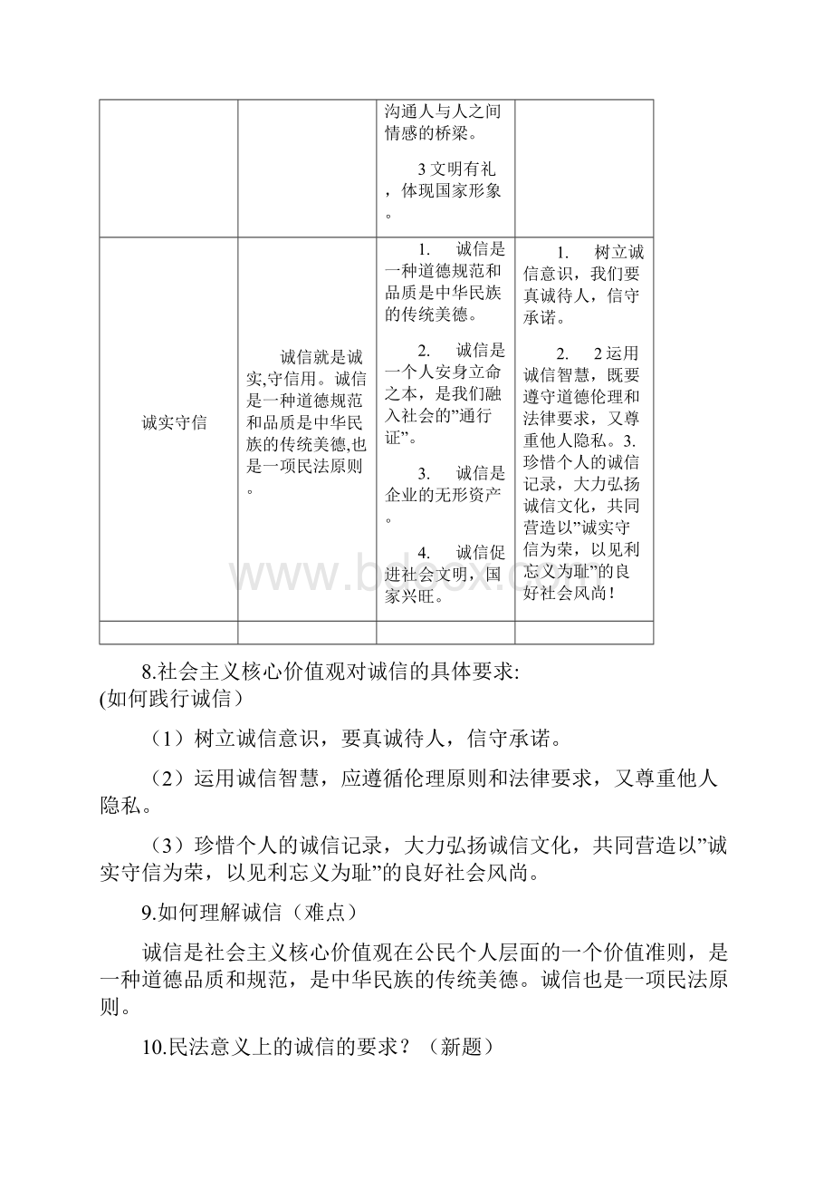 人教版八年级道德与法治上册易混淆知识点归纳.docx_第3页