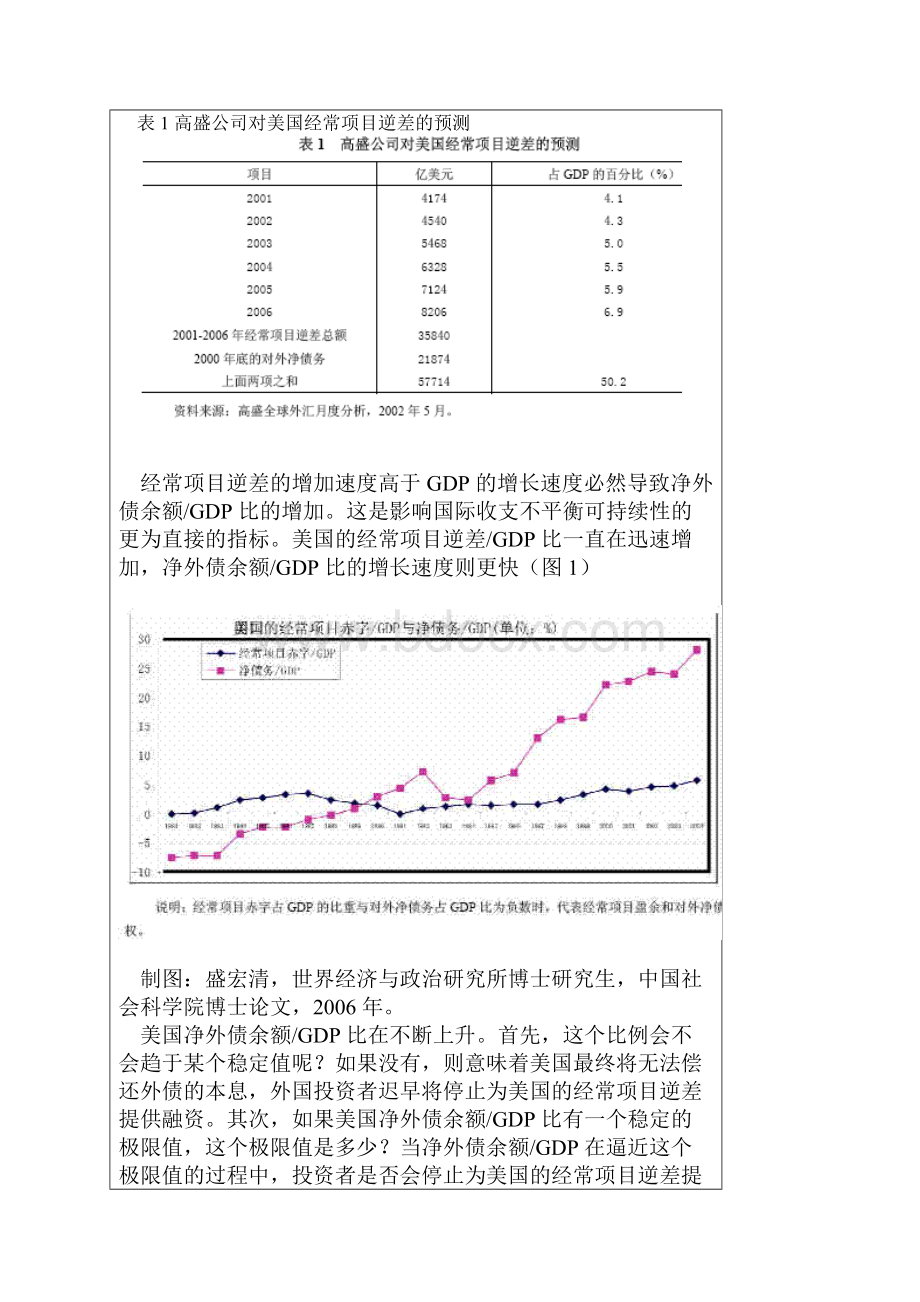 余永定全球不稳定.docx_第2页