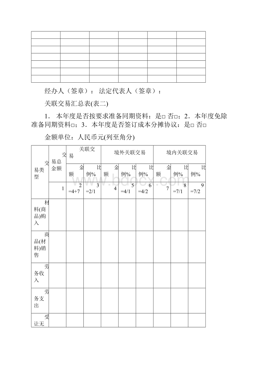 关联业务往来报告表.docx_第2页