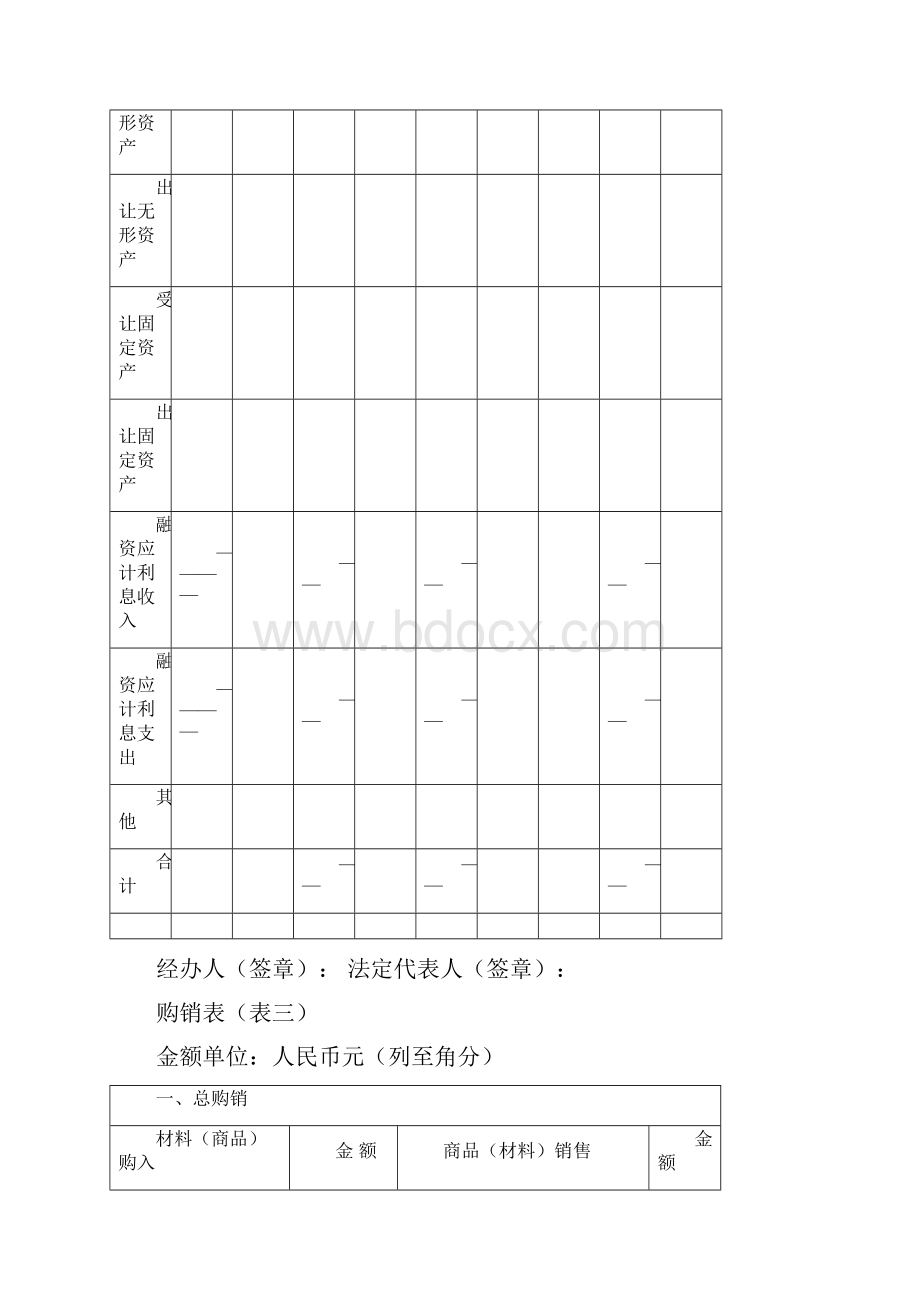 关联业务往来报告表.docx_第3页