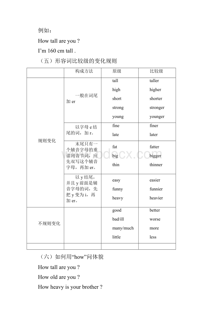 最新六年级英语下册随堂笔记.docx_第2页