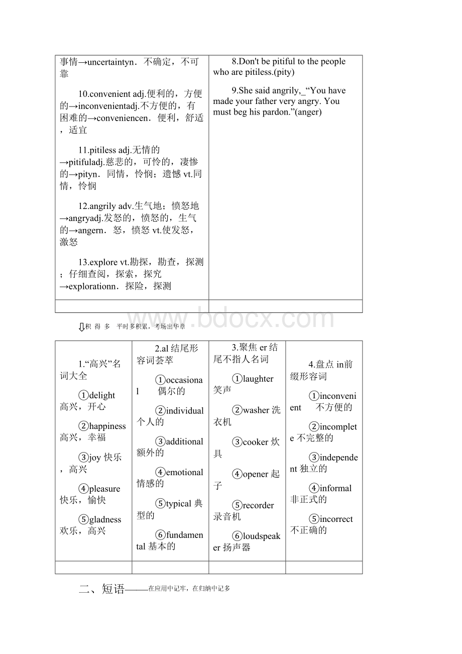 届高考英语一轮复习Unit4ManofVirtue学案重庆大学版选修8.docx_第2页