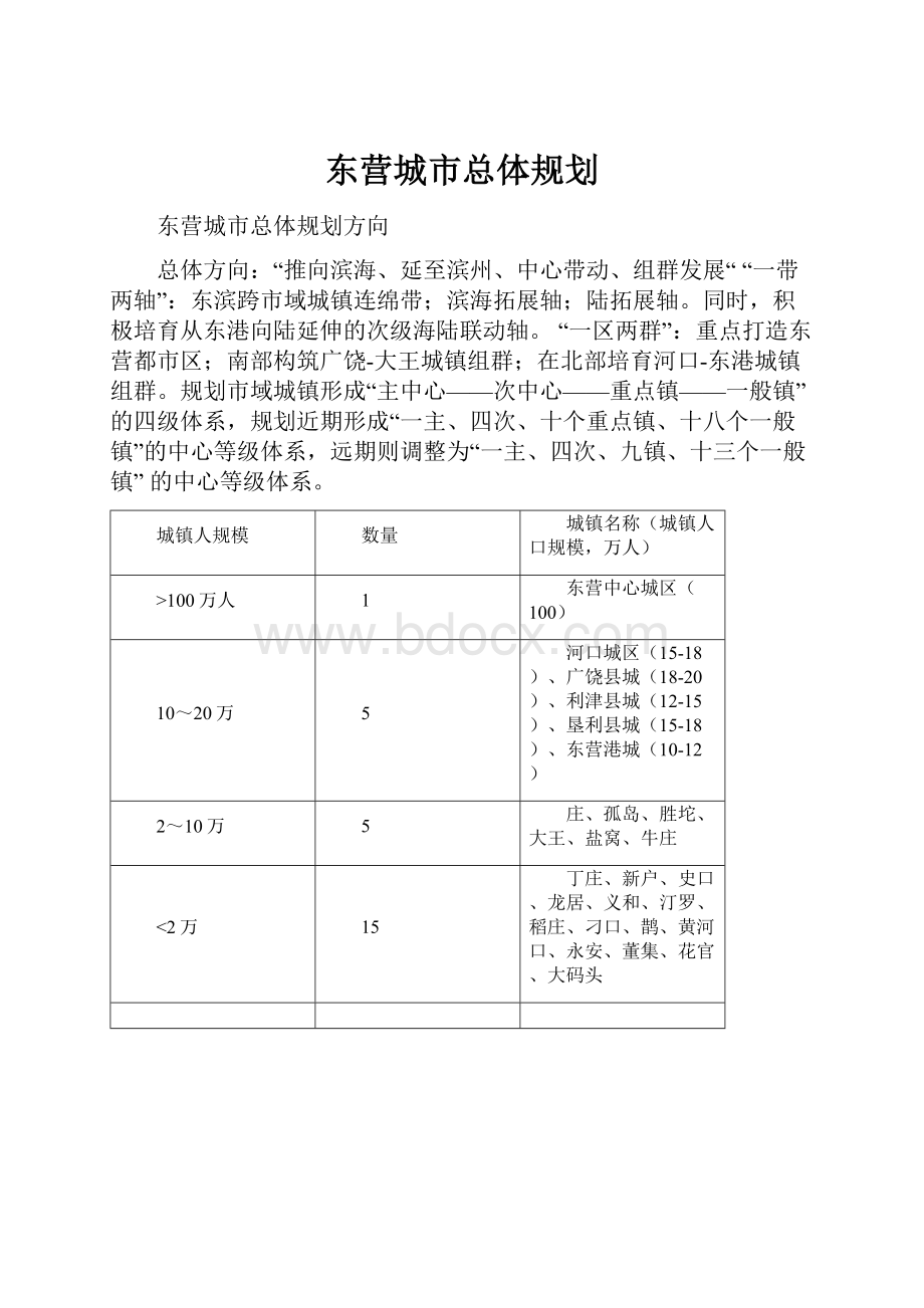 东营城市总体规划.docx_第1页