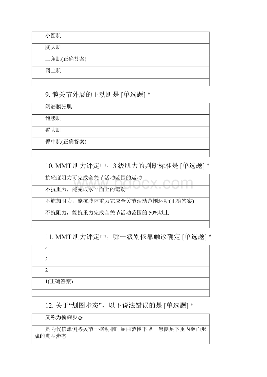 医院康复医学科实习生出科考试.docx_第3页