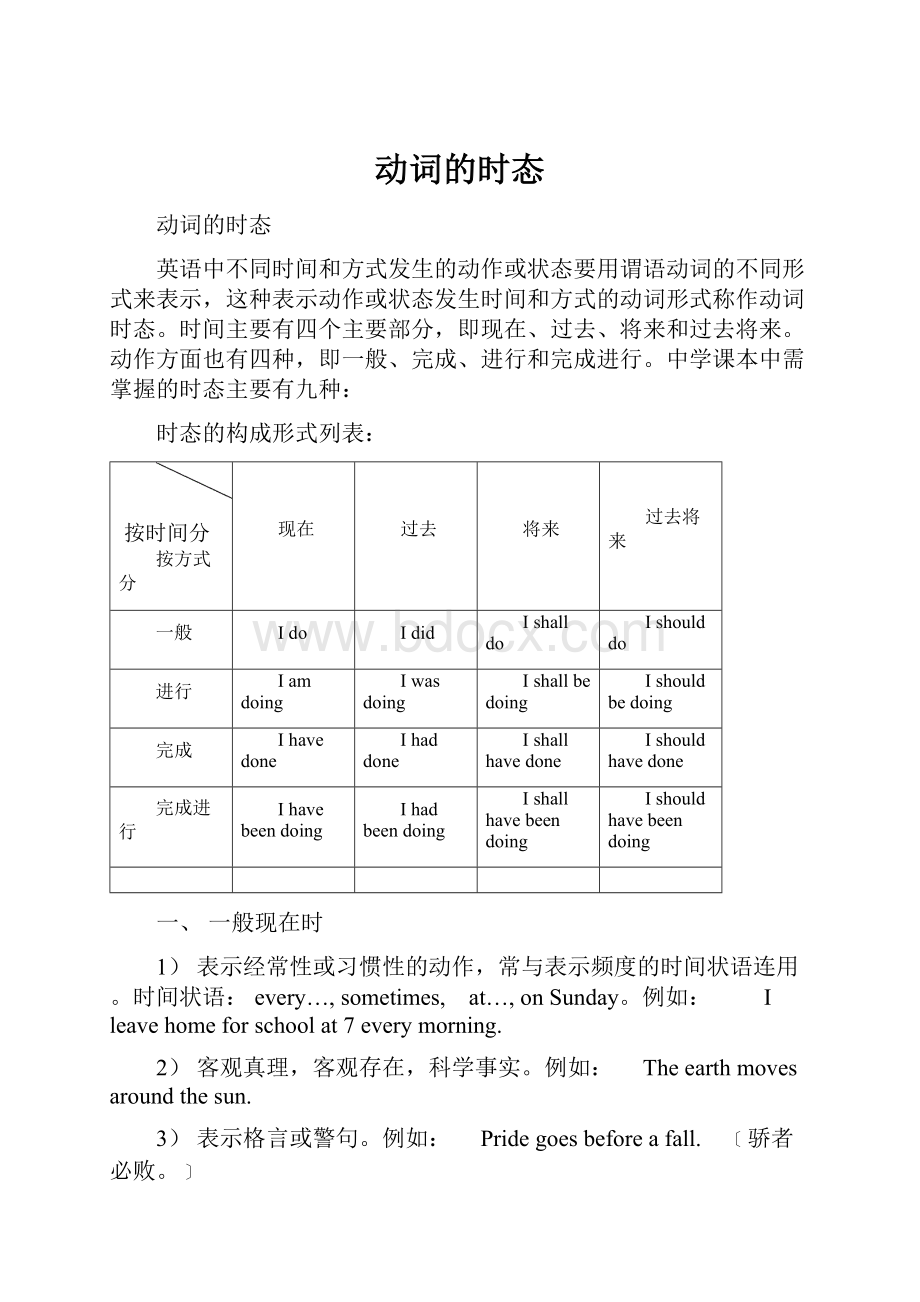 动词的时态.docx_第1页