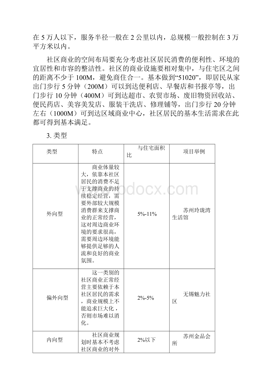 精编为郊区新建居住区居民服务的社区商业项目可行性调研报告Word文档下载推荐.docx_第2页