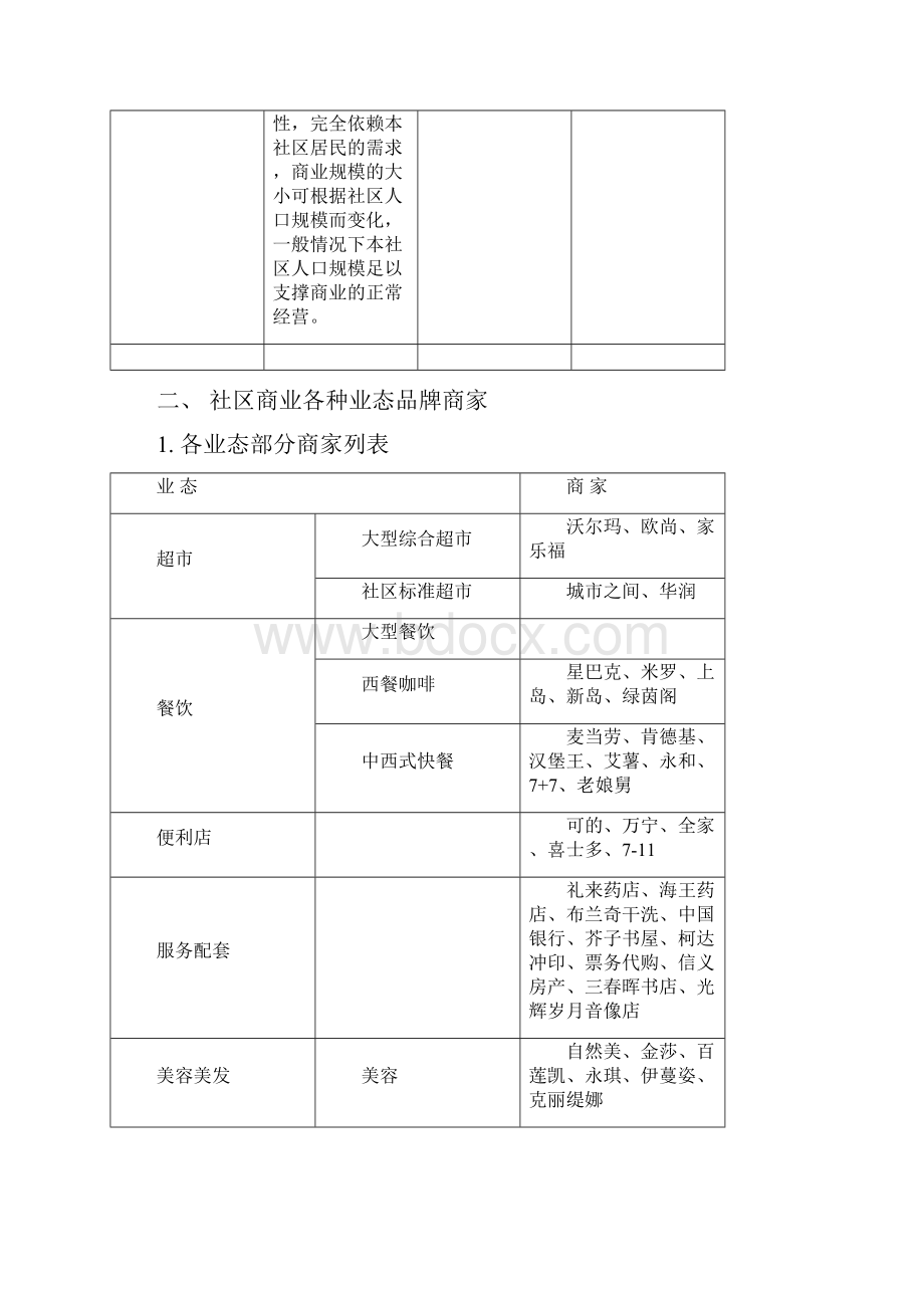 精编为郊区新建居住区居民服务的社区商业项目可行性调研报告Word文档下载推荐.docx_第3页