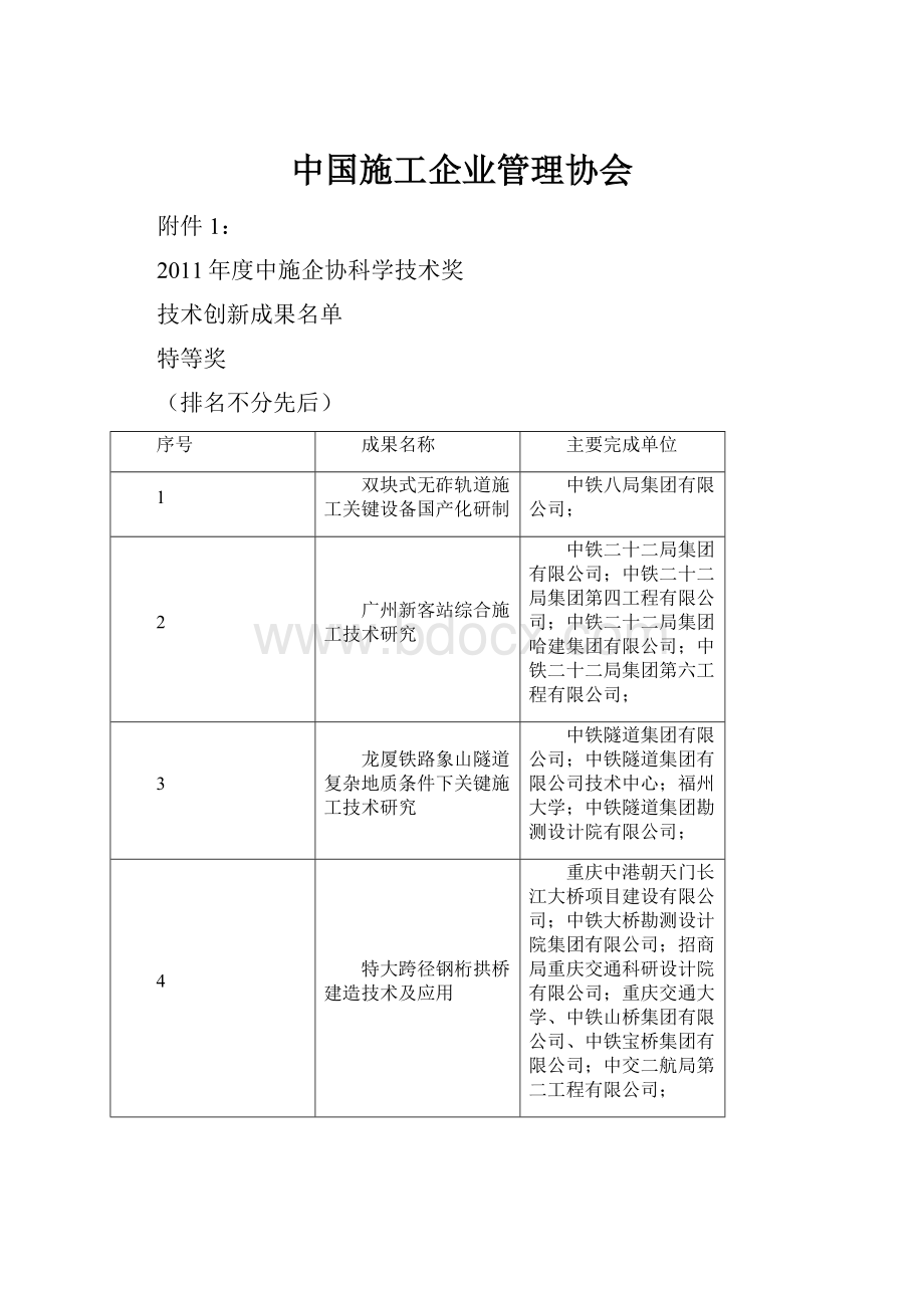 中国施工企业管理协会Word文档下载推荐.docx