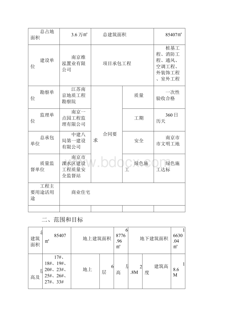 防水卷材工程监理细则Word格式.docx_第2页