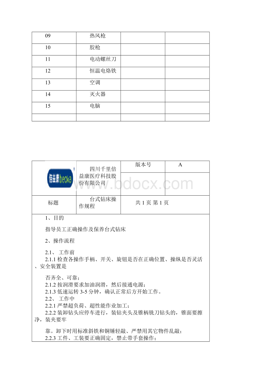 生产设备操作规程及保养Word文档格式.docx_第2页