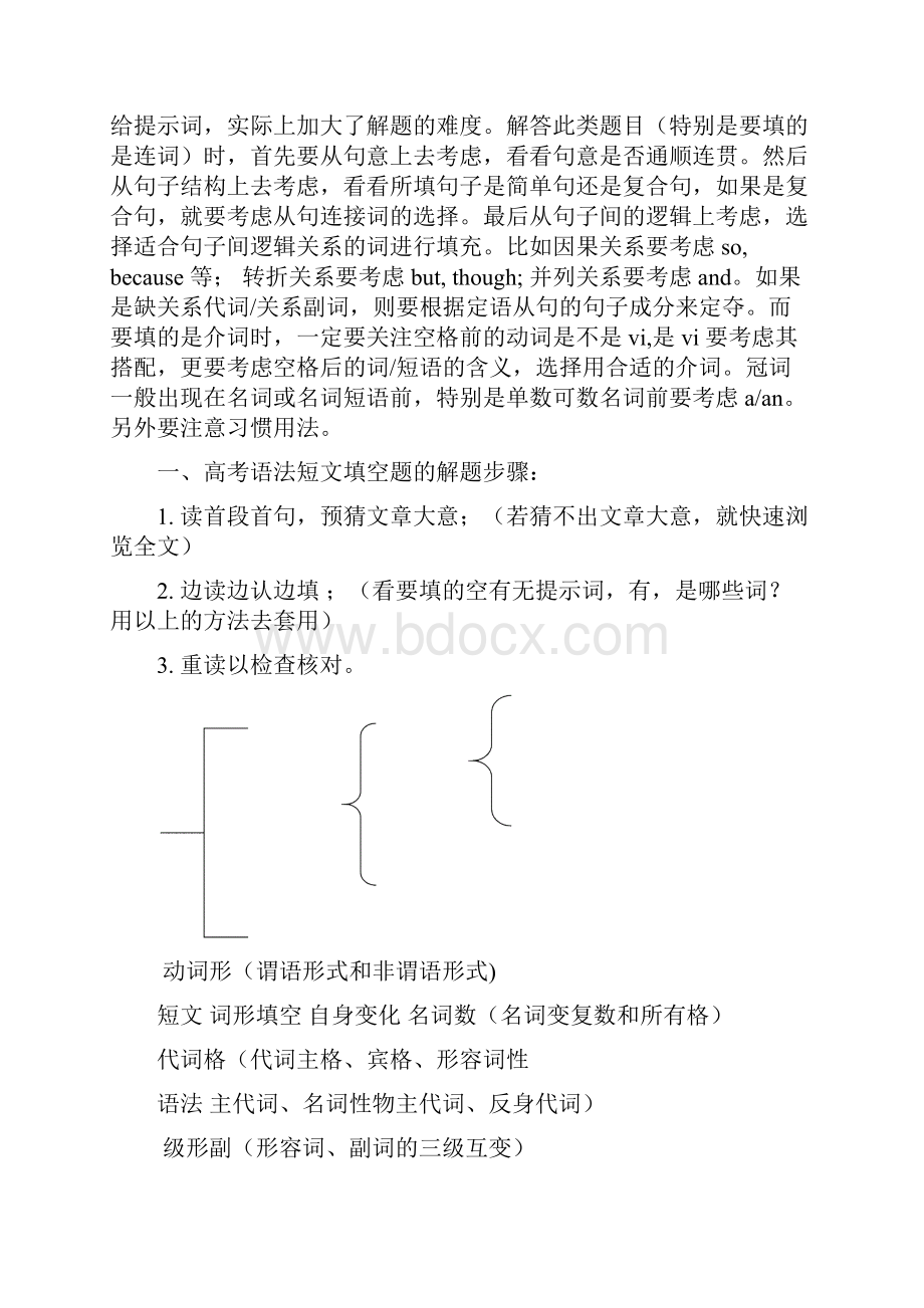 高考英语短文语法填空解题技巧.docx_第2页