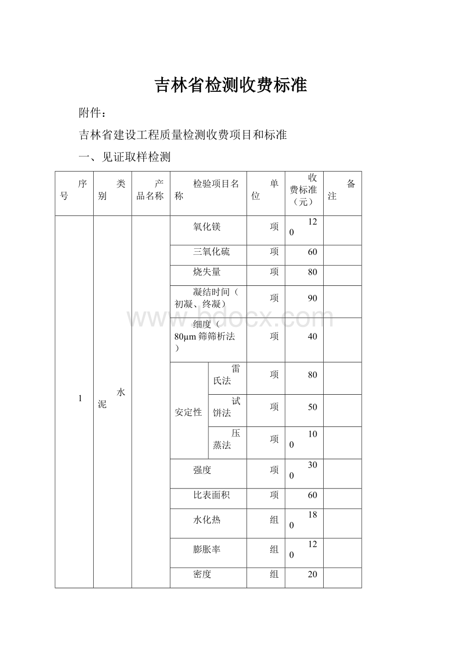 吉林省检测收费标准.docx