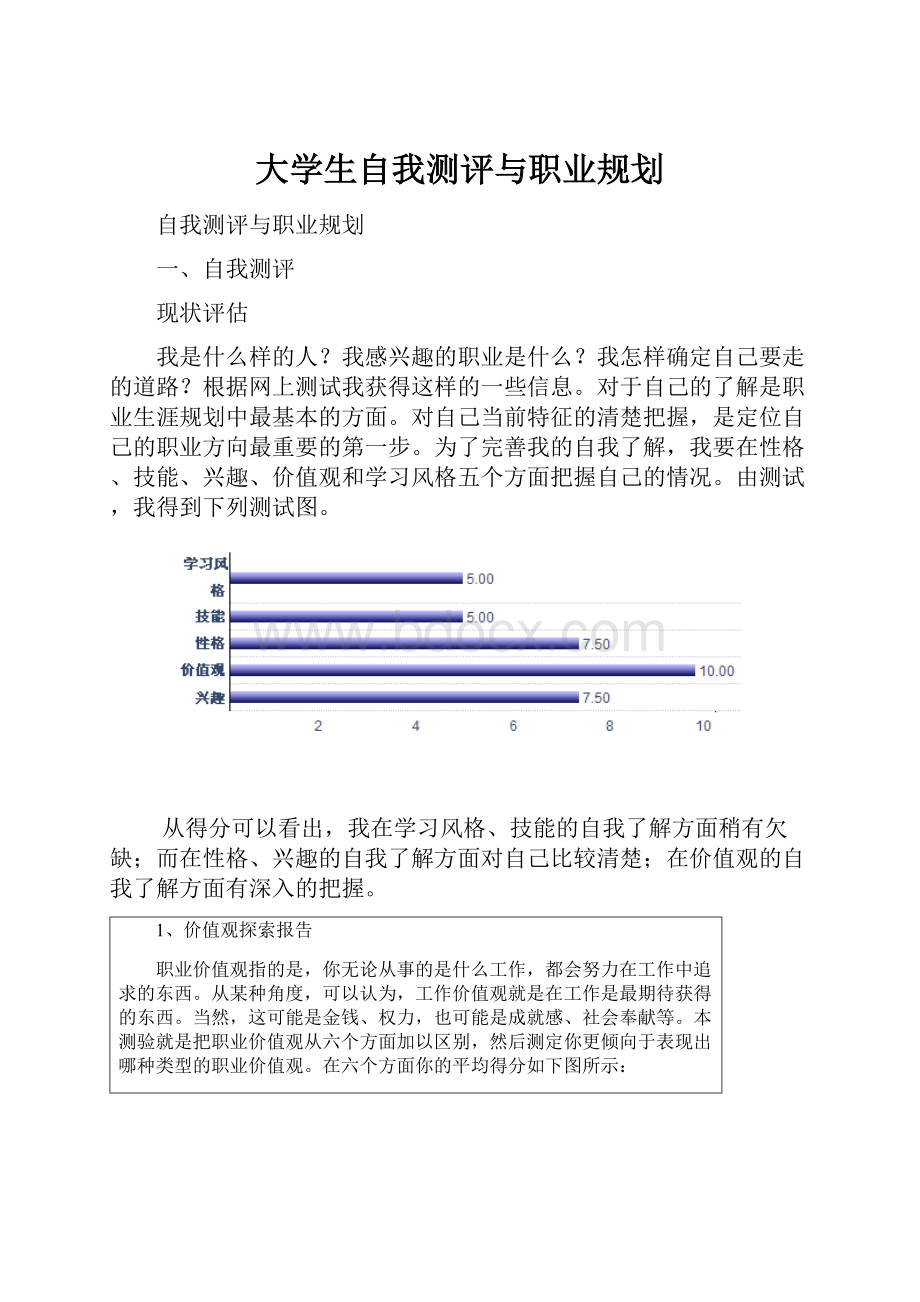 大学生自我测评与职业规划Word文档下载推荐.docx